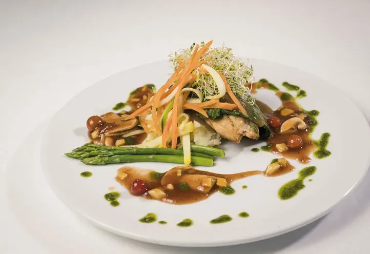 Food plate 2