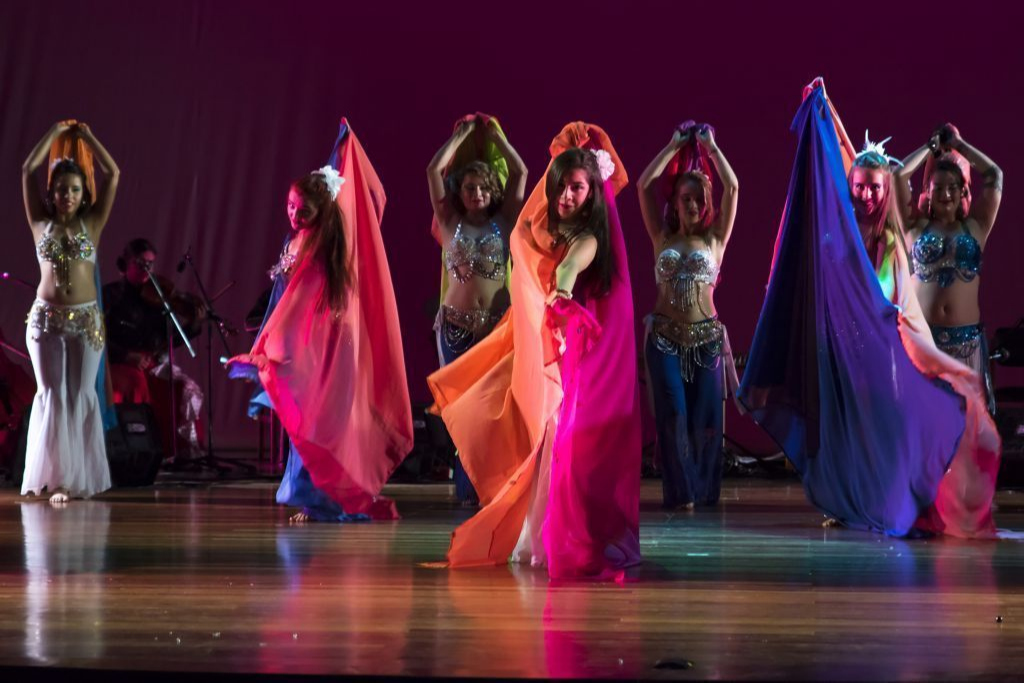 Performance